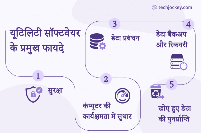 यूटिलिटी सॉफ्टवेयर के फायदे