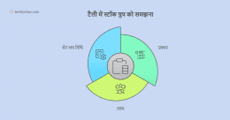 stock-grouping-in-tally-in-hindi