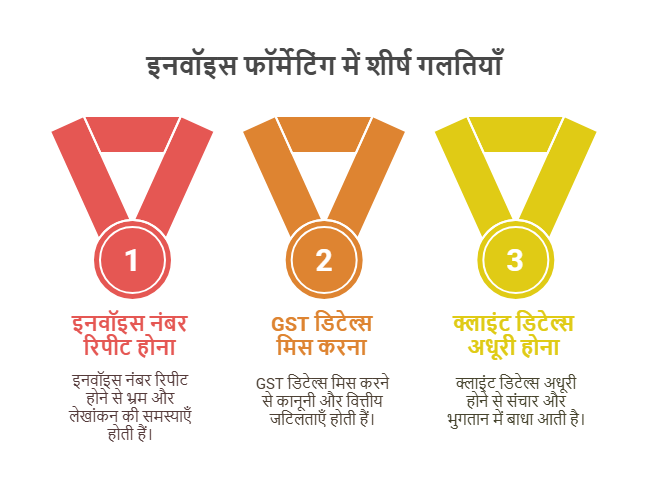इनवॉइस फॉर्मेटिंग में आम गलतियाँ