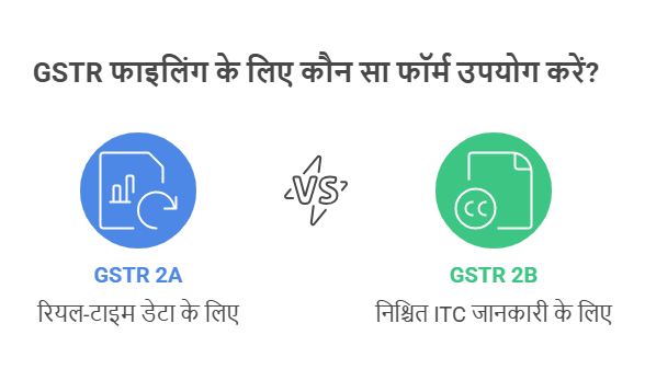 GSTR 2A और GSTR 2B में अंतर