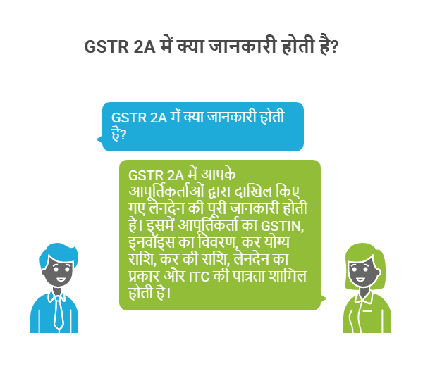 GSTR 2A में क्या जानकारी होती है