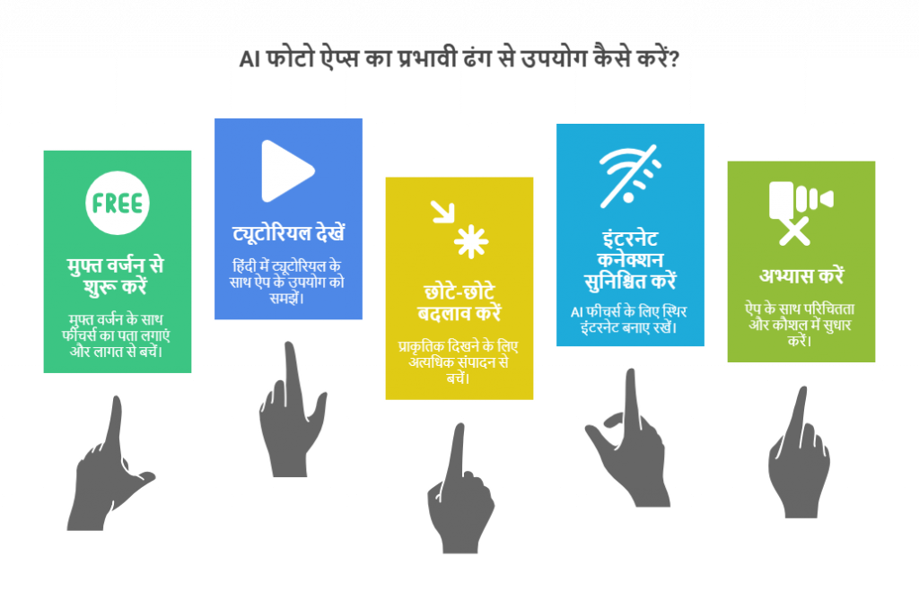 शुरुआती लोगों के लिए टिप्स