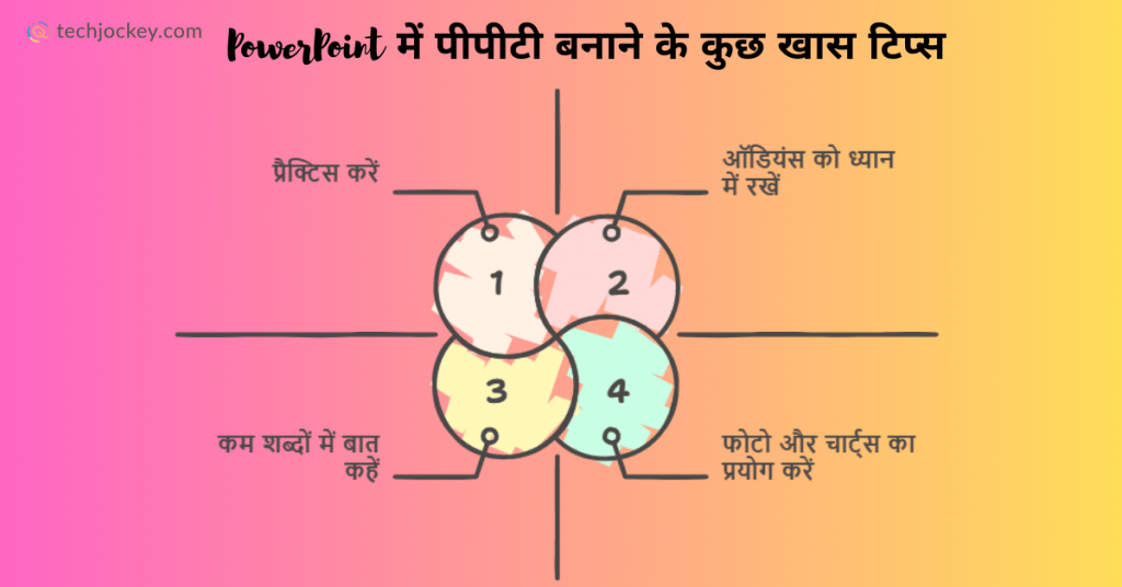 PowerPoint में पीपीटी बनाने के कुछ खास टिप्स