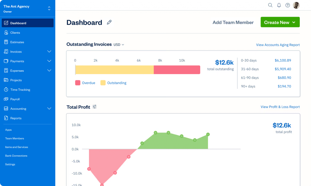 FreshBooks accounting software dashboard displaying cash flow, invoices, expenses and profit and loss overview